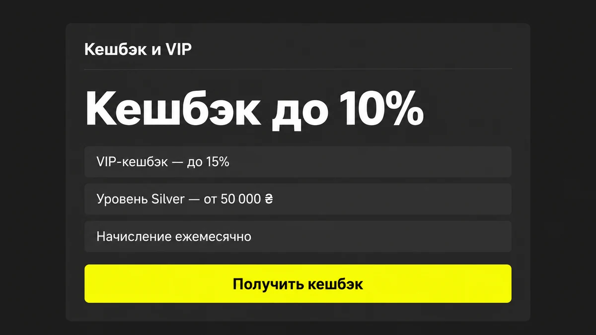 Панель кешбэка и VIP-уровней в кабинете Parik24